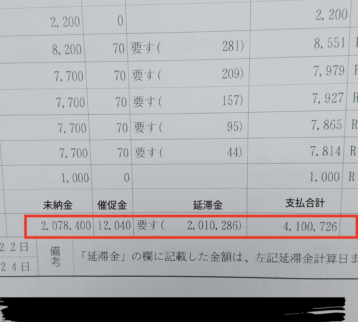 未納明細書の合計欄